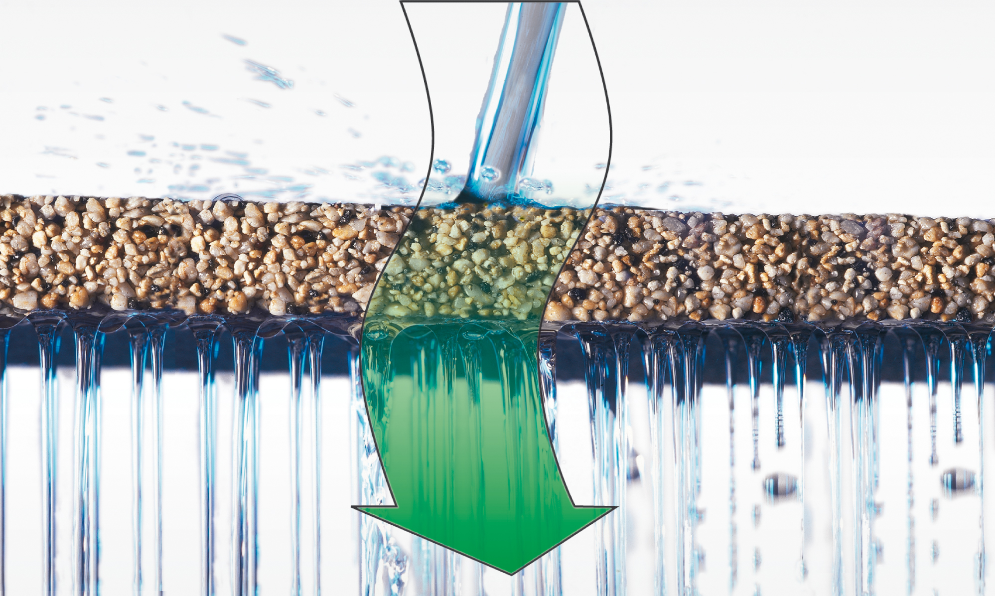 Terraway_Grafik_wasserdurchlaessig